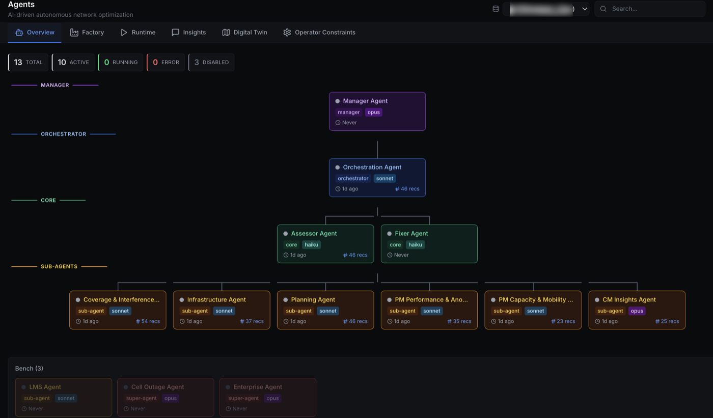 The agent view in the ARANO coding factory — specialist and reviewer agents working the pipeline