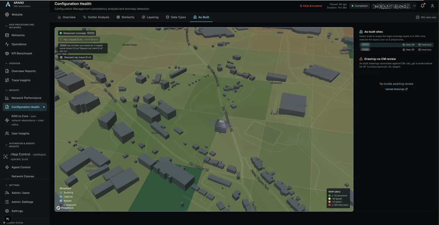 Site twin: 3D site model with antenna geometry